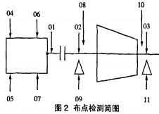 意甲直播cctv5