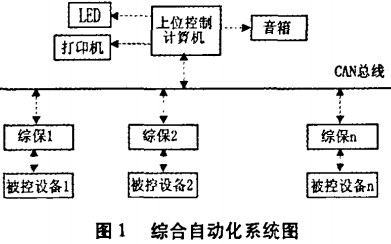 意甲直播cctv5