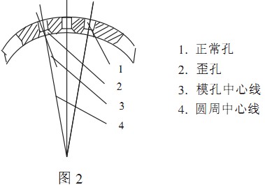 意甲直播cctv5