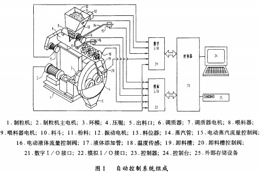 意甲直播cctv5