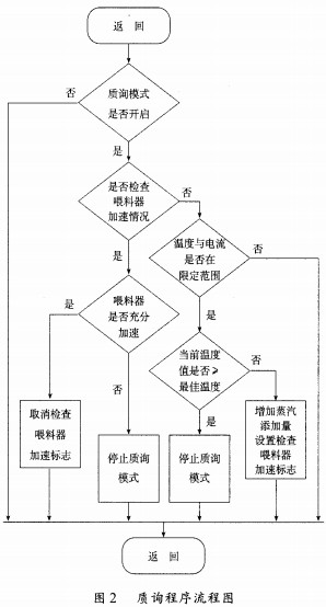 意甲直播cctv5