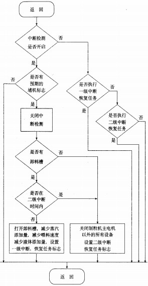 意甲直播cctv5