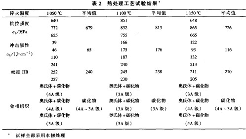 意甲直播cctv5