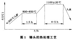 意甲直播cctv5