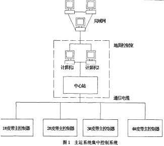 意甲直播cctv5