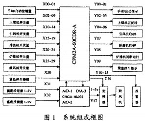 意甲直播cctv5