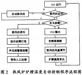 意甲直播cctv5