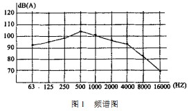 意甲直播cctv5