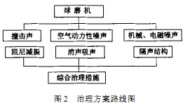 意甲直播cctv5