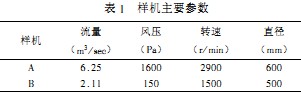 意甲直播cctv5