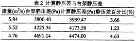 意甲直播cctv5