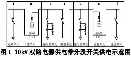 意甲直播cctv5