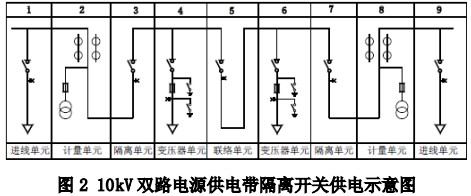 意甲直播cctv5