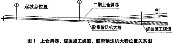 意甲直播cctv5