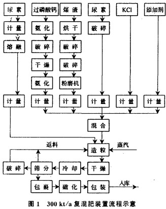 意甲直播cctv5