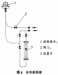 意甲直播cctv5