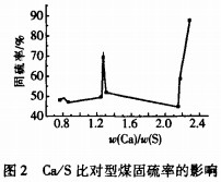 意甲直播cctv5