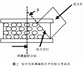 意甲直播cctv5