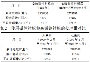 意甲直播cctv5