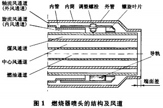 意甲直播cctv5