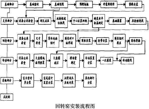 意甲直播cctv5