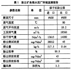 意甲直播cctv5