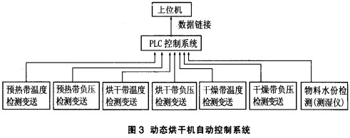 意甲直播cctv5