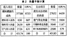 意甲直播cctv5