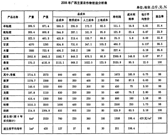 意甲直播cctv5