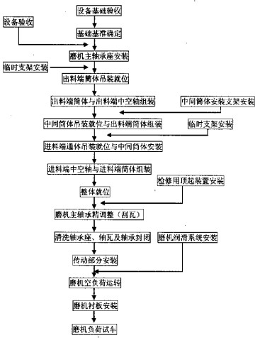 意甲直播cctv5