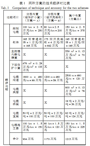 意甲直播cctv5