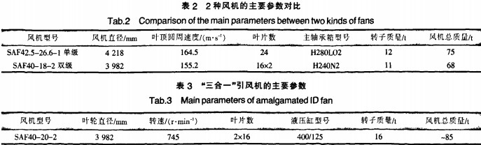 意甲直播cctv5