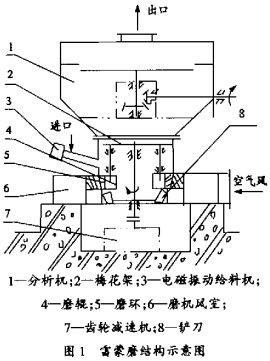 意甲直播cctv5