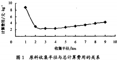 意甲直播cctv5