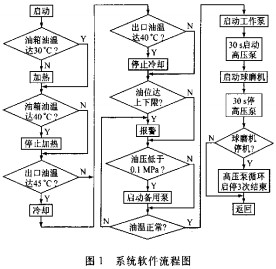 意甲直播cctv5