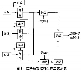 意甲直播cctv5