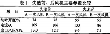 意甲直播cctv5