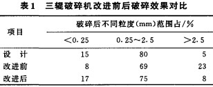 意甲直播cctv5