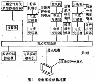 意甲直播cctv5