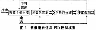 意甲直播cctv5