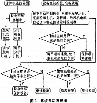 意甲直播cctv5