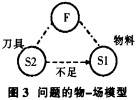 意甲直播cctv5