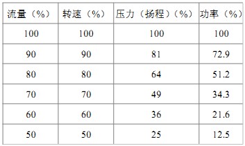 意甲直播cctv5