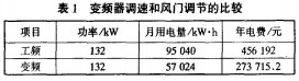 意甲直播cctv5