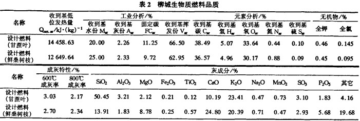 意甲直播cctv5