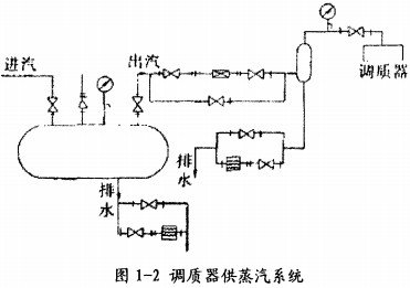 意甲直播cctv5