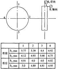 意甲直播cctv5