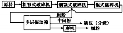 意甲直播cctv5