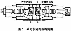 意甲直播cctv5