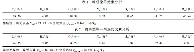 意甲直播cctv5